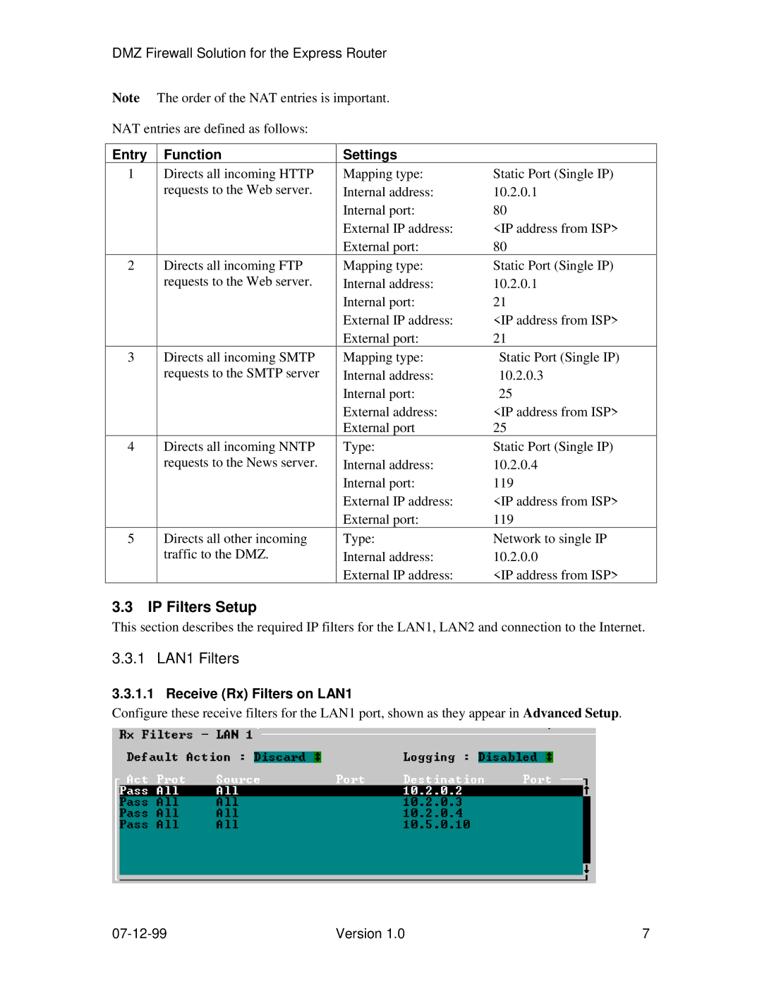 Intel 9535, 9515, 9525 manual IP Filters Setup, Entry Function, Settings, Receive Rx Filters on LAN1 