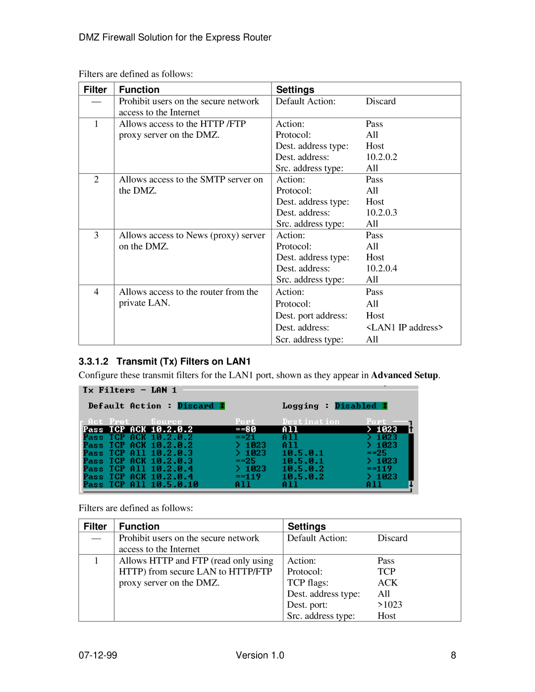 Intel 9515, 9525, 9535 manual Filter Function, Transmit Tx Filters on LAN1 