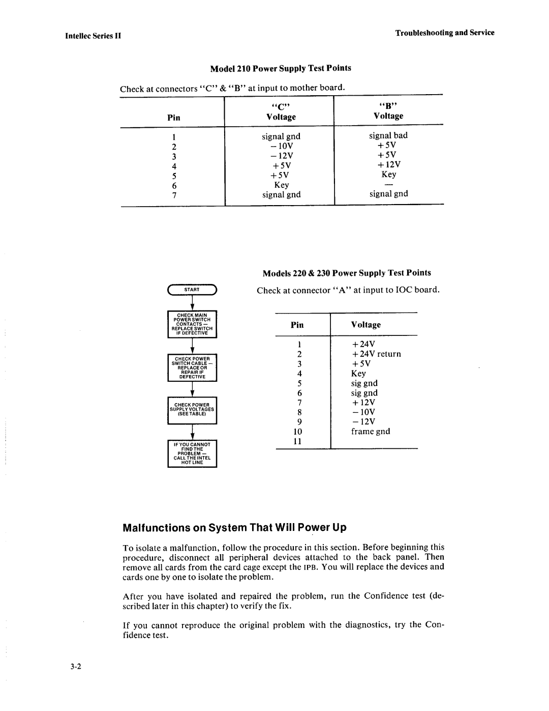 Intel 9800559A manual 