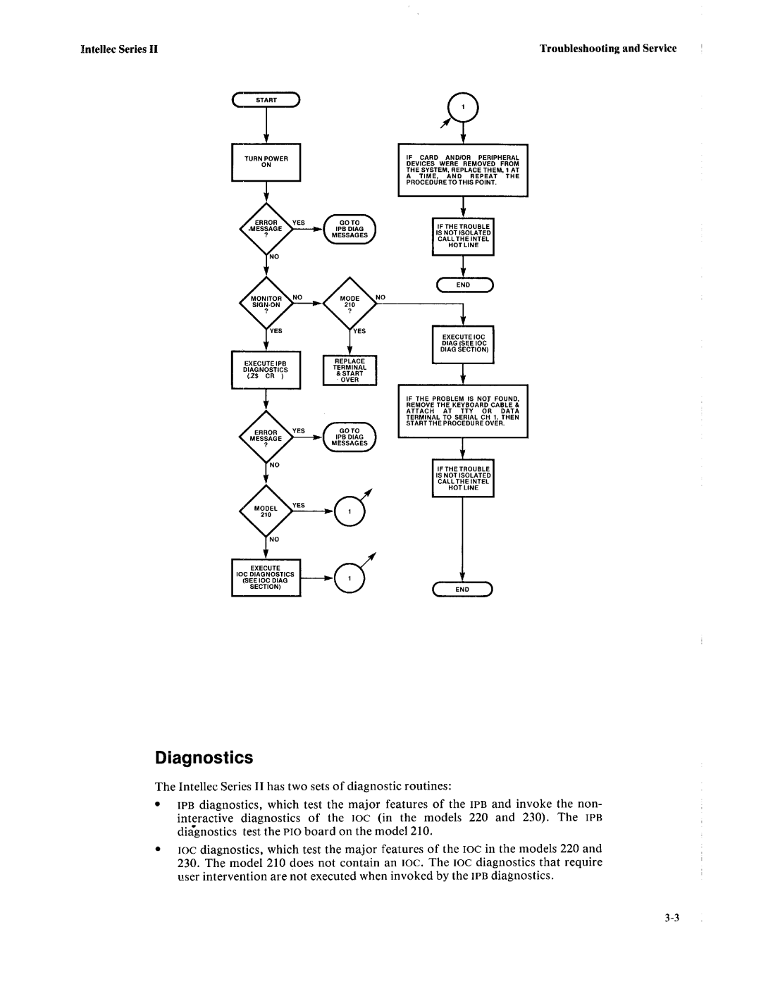 Intel 9800559A manual 