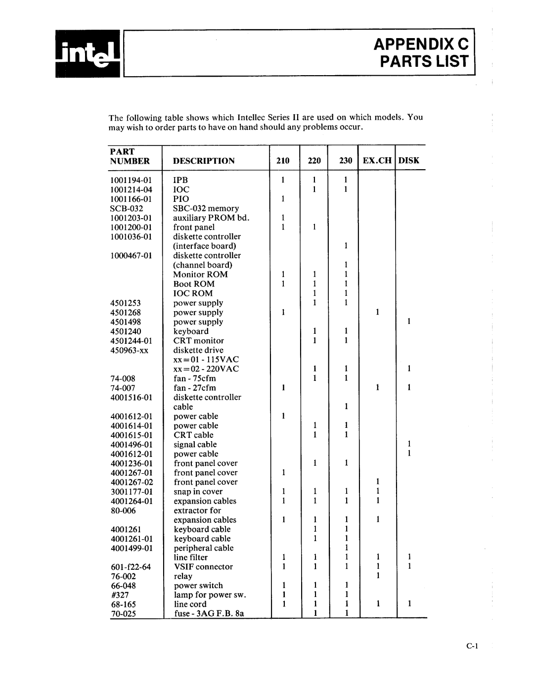 Intel 9800559A manual 