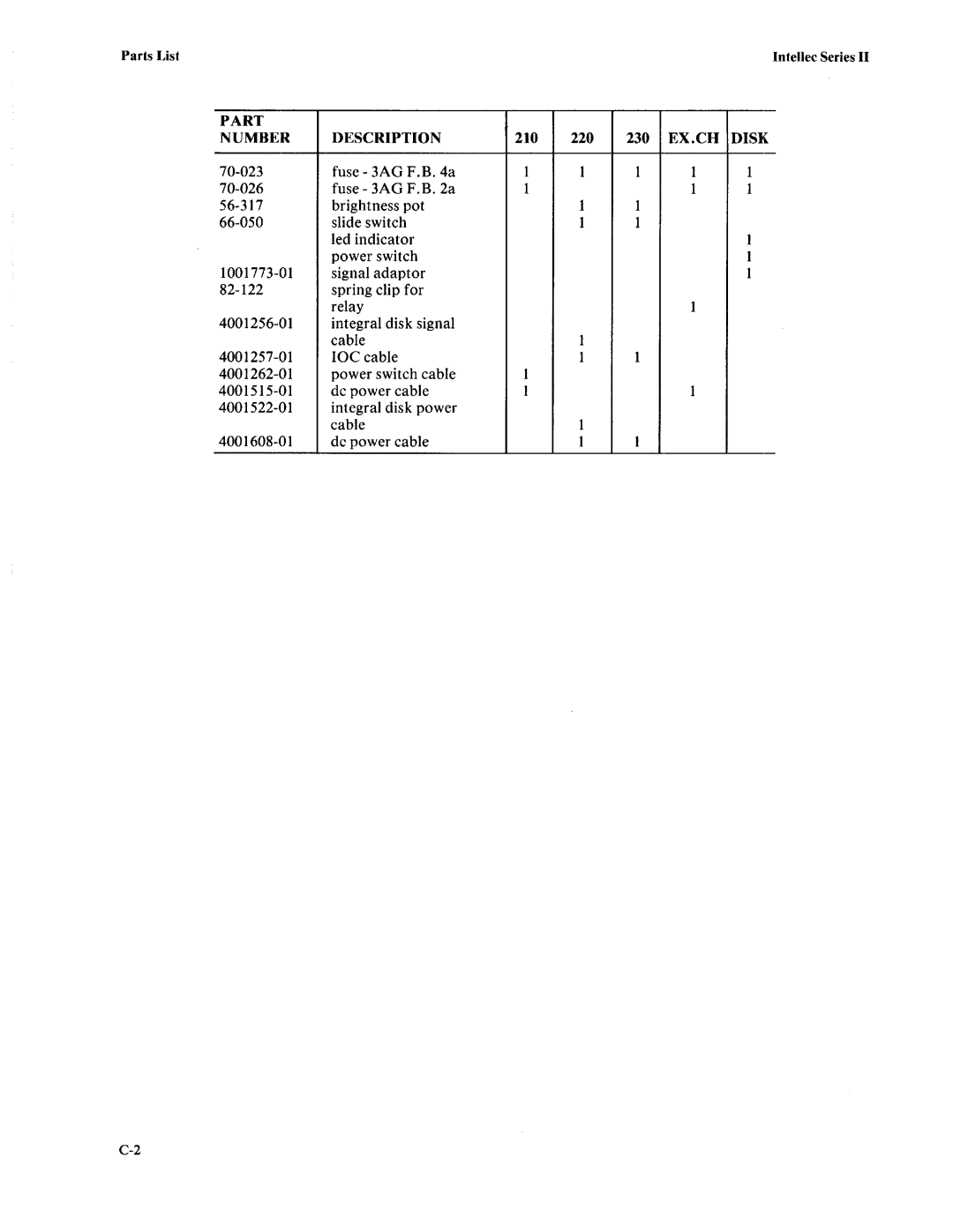 Intel 9800559A manual 