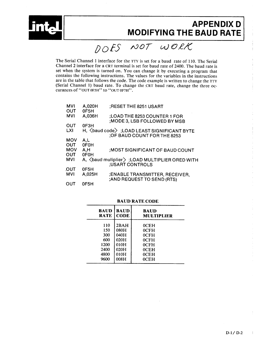 Intel 9800559A manual 