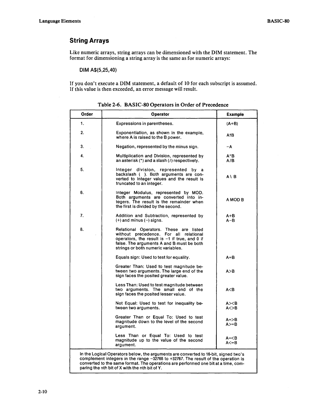 Intel 9800758-02 manual String Arrays 