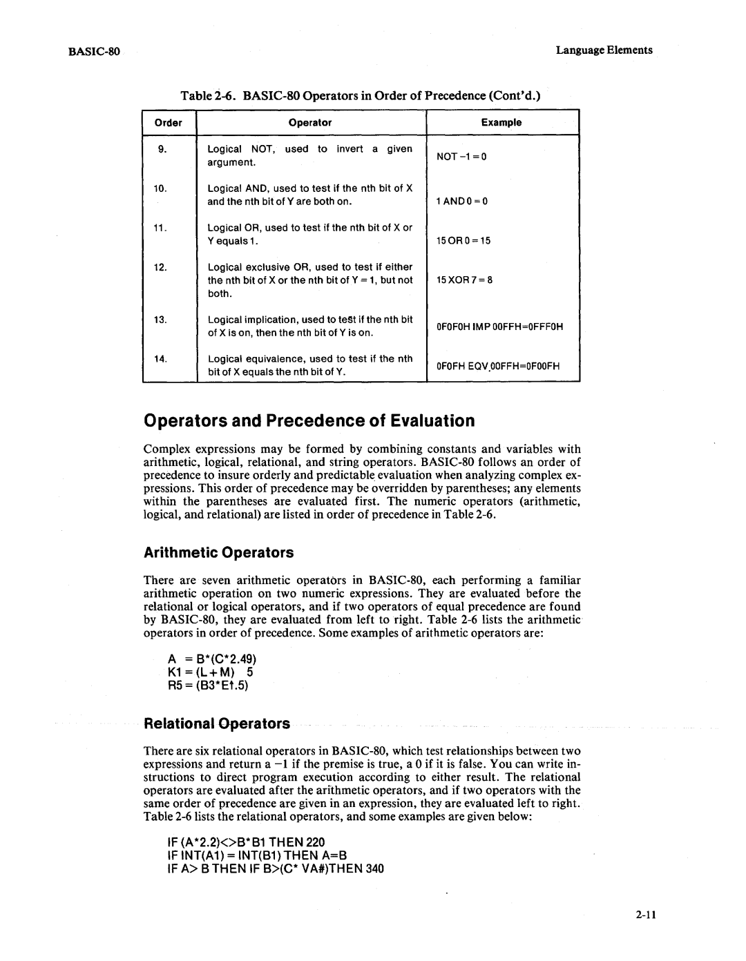 Intel 9800758-02 manual Arithmetic Operators, BASIC-SO Operators in Order of Precedence Contd 