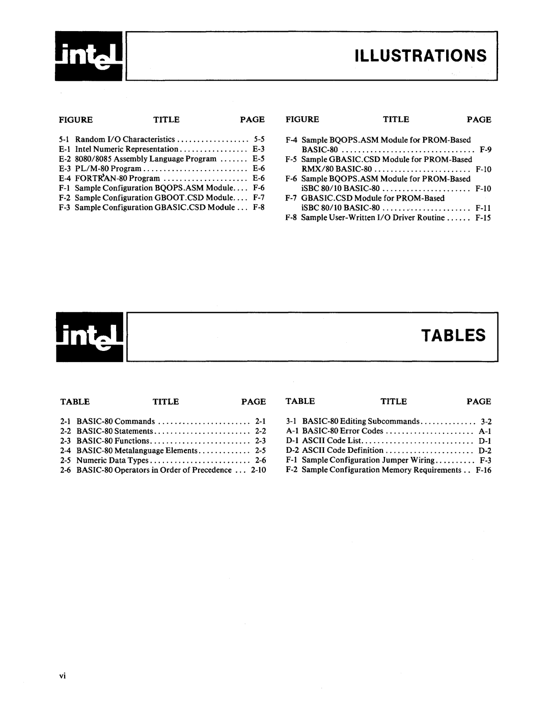 Intel 9800758-02 manual Illustrations 