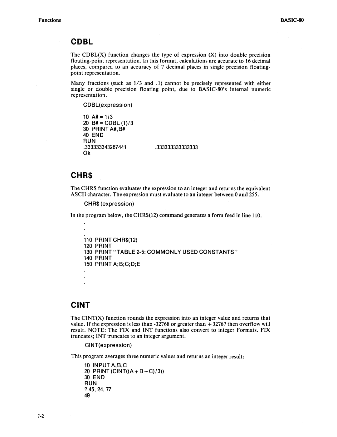 Intel 9800758-02 manual Chr$, Cint, Functions 