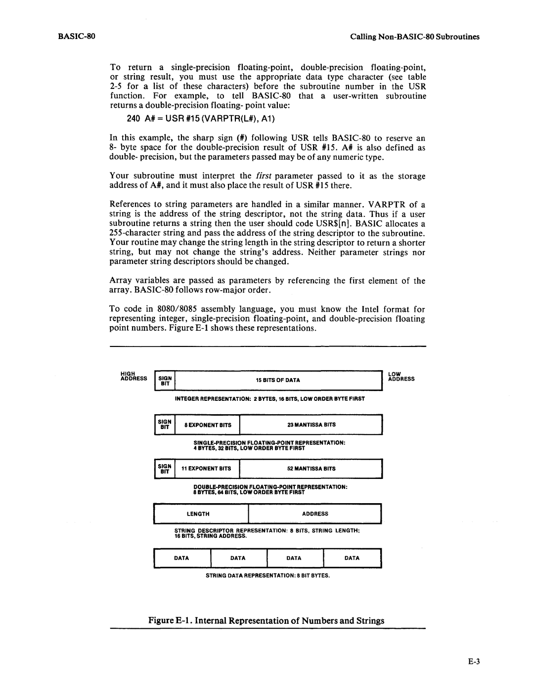 Intel 9800758-02 manual Figure B-1. Internal Representation of Numbers and Strings 