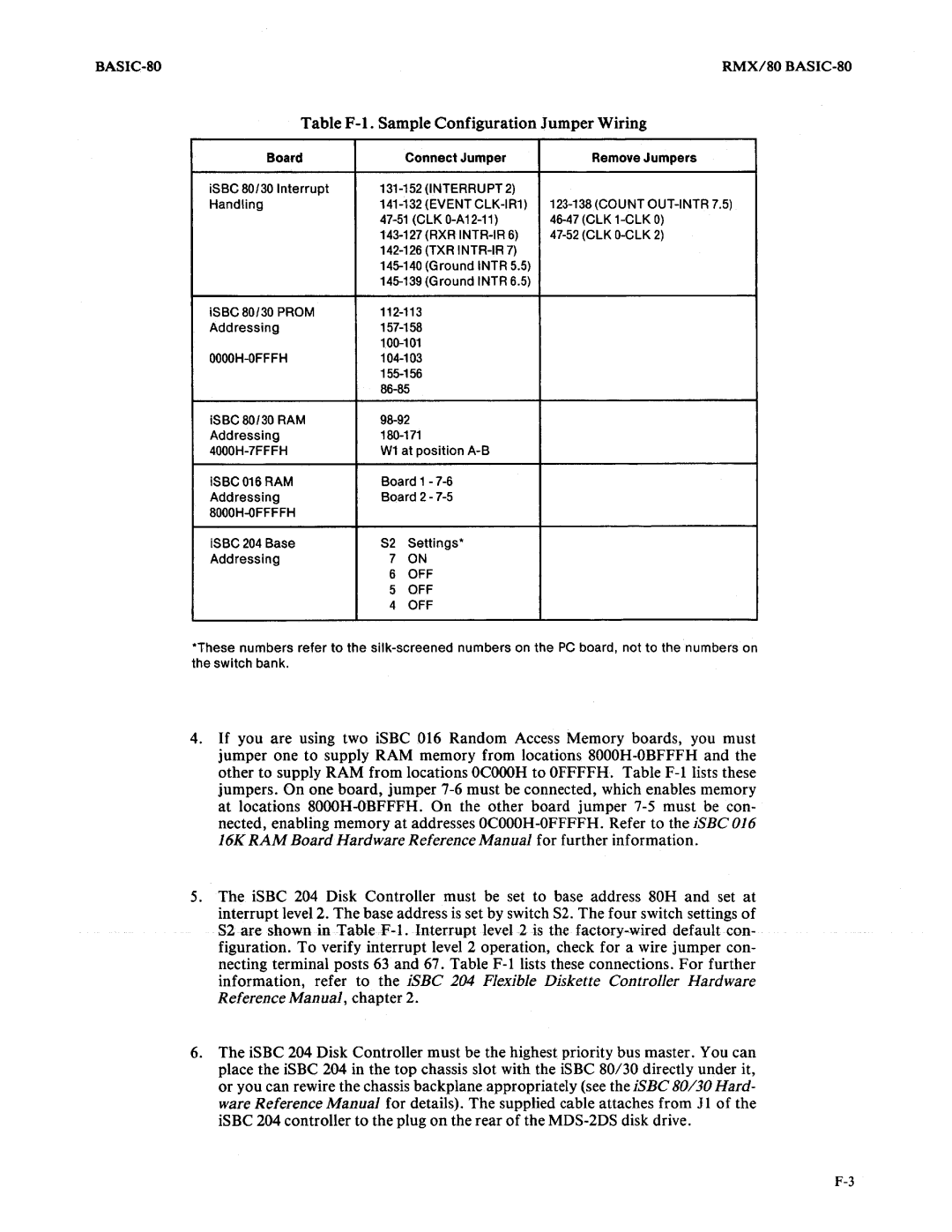 Intel 9800758-02 manual Table F-l. Sample Configuration Jumper Wiring, Ooooh-Offfh 