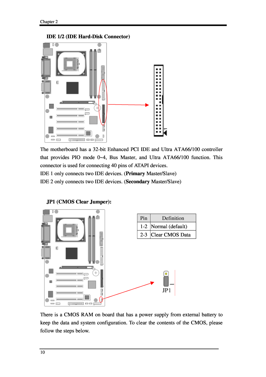 Intel 9EJL4 manual IDE 1/2 IDE Hard-DiskConnector, JP1 CMOS Clear Jumper 