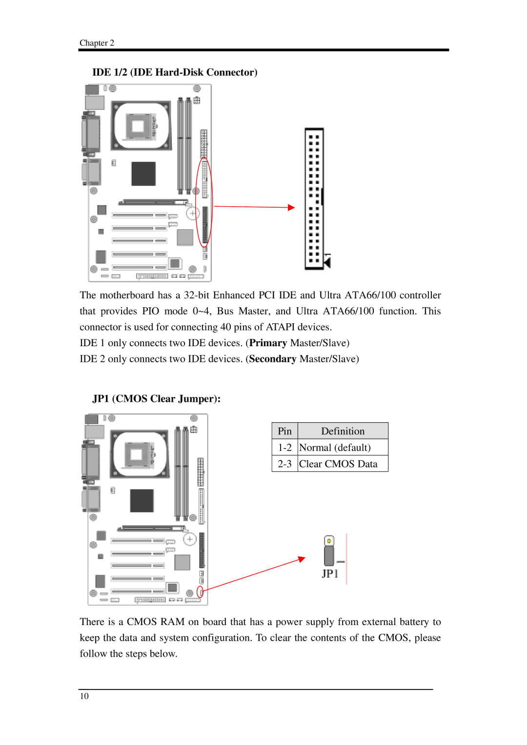 Intel 9EJL4 manual IDE 1/2 IDE Hard-Disk Connector, JP1 Cmos Clear Jumper 