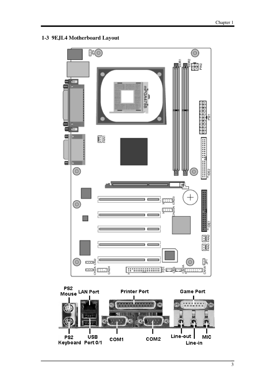 Intel manual 9EJL4 Motherboard Layout 