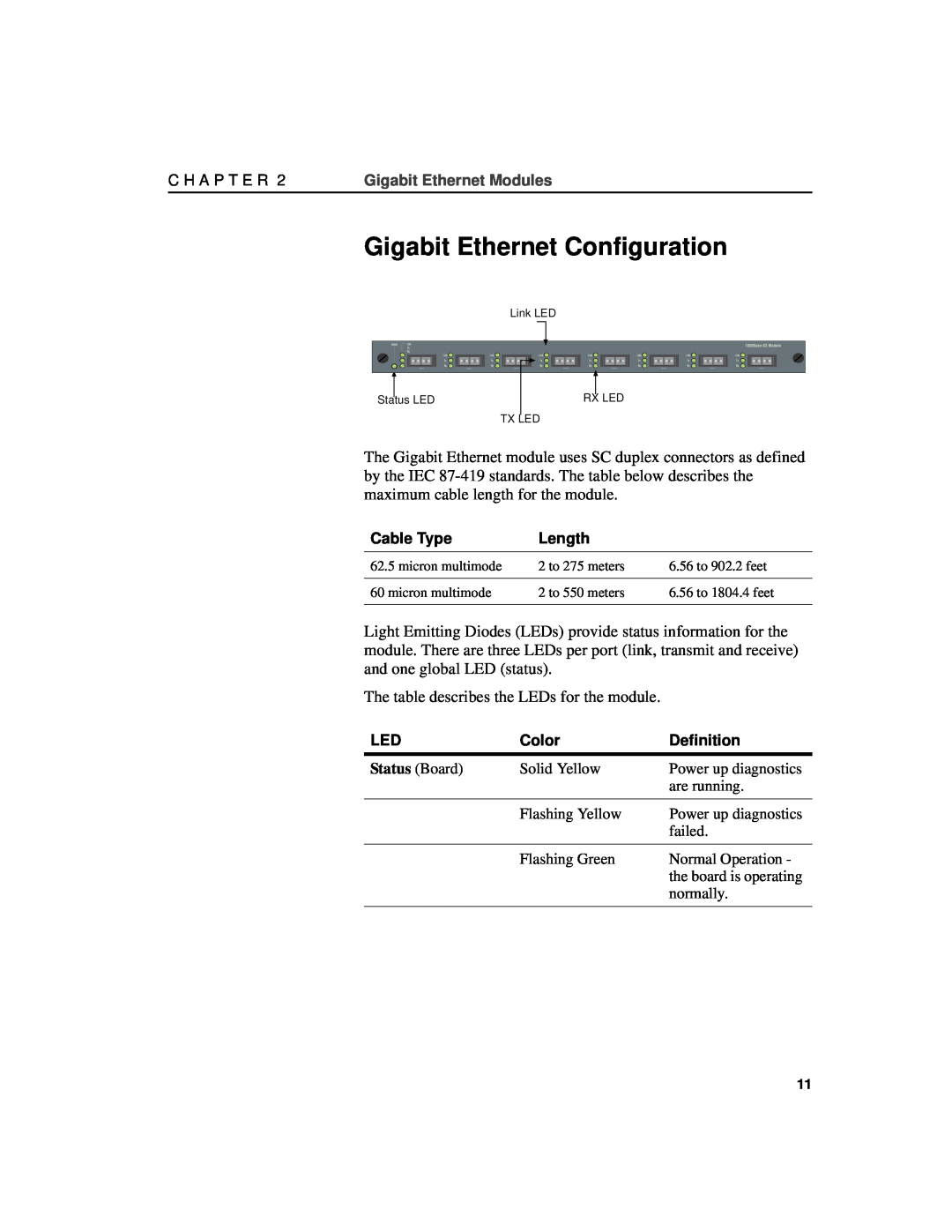 Intel A21721-001 manual Gigabit Ethernet Configuration 