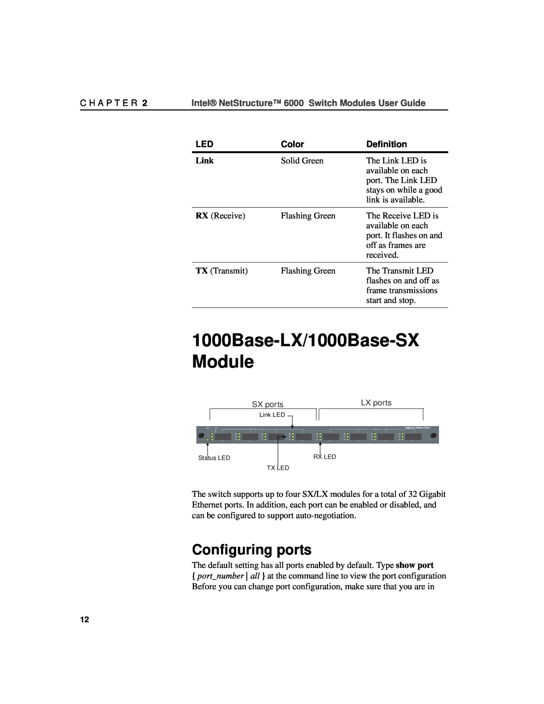 Intel A21721-001 Configuring ports, 1000Base-LX/1000Base-SX Module, Intel NetStructure 6000 Switch Modules User Guide 