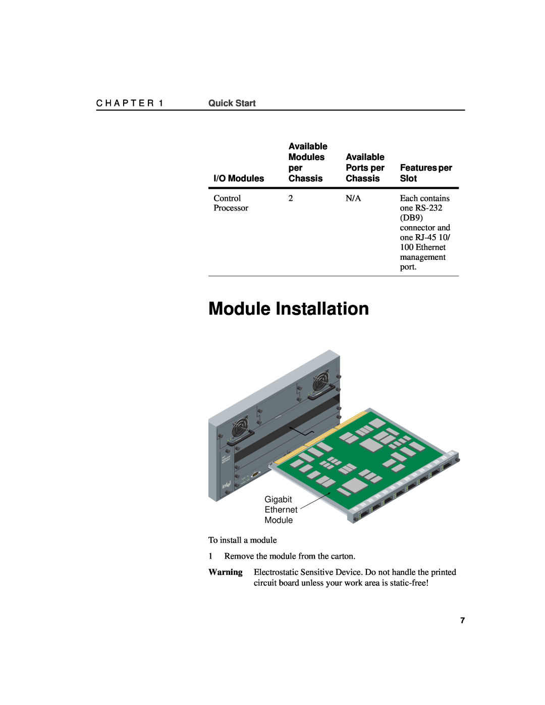 Intel A21721-001 Module Installation, Quick Start, Available, Ports per, Features per, I/O Modules, Chassis, Slot 