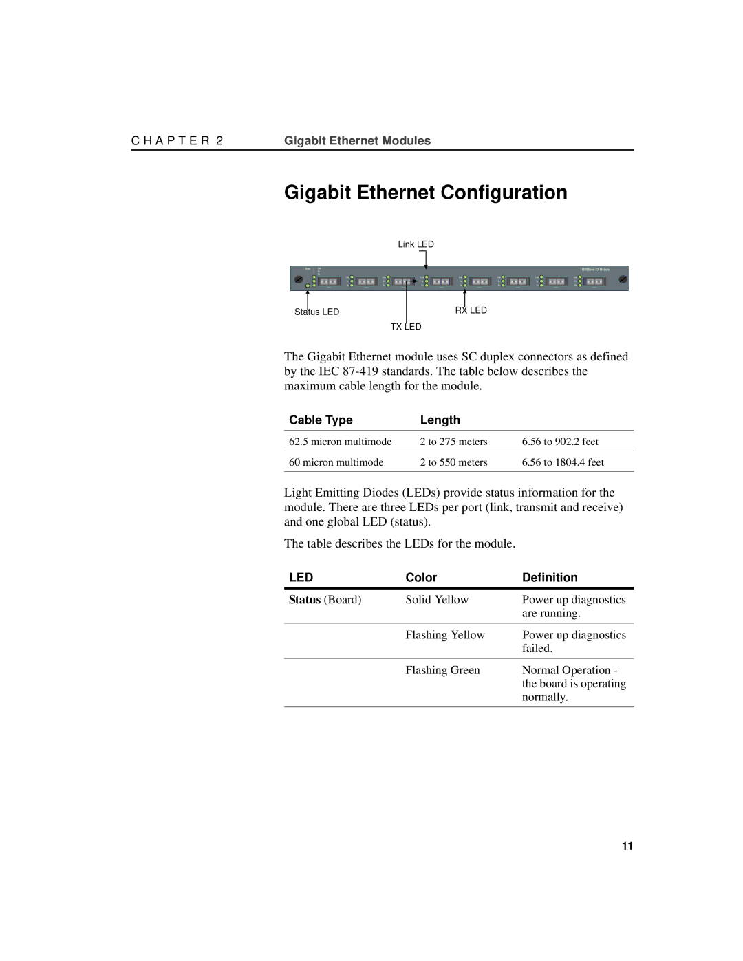 Intel A21721-001 manual Gigabit Ethernet Configuration, Cable Type Length, Color Definition, Status Board 