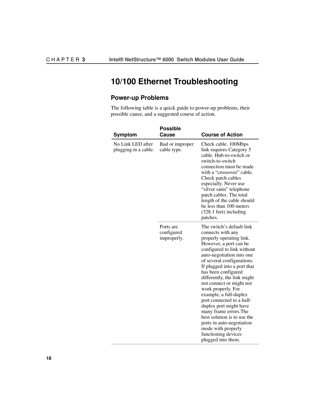 Intel A21721-001 manual 10/100 Ethernet Troubleshooting, Possible Symptom Cause Course of Action 