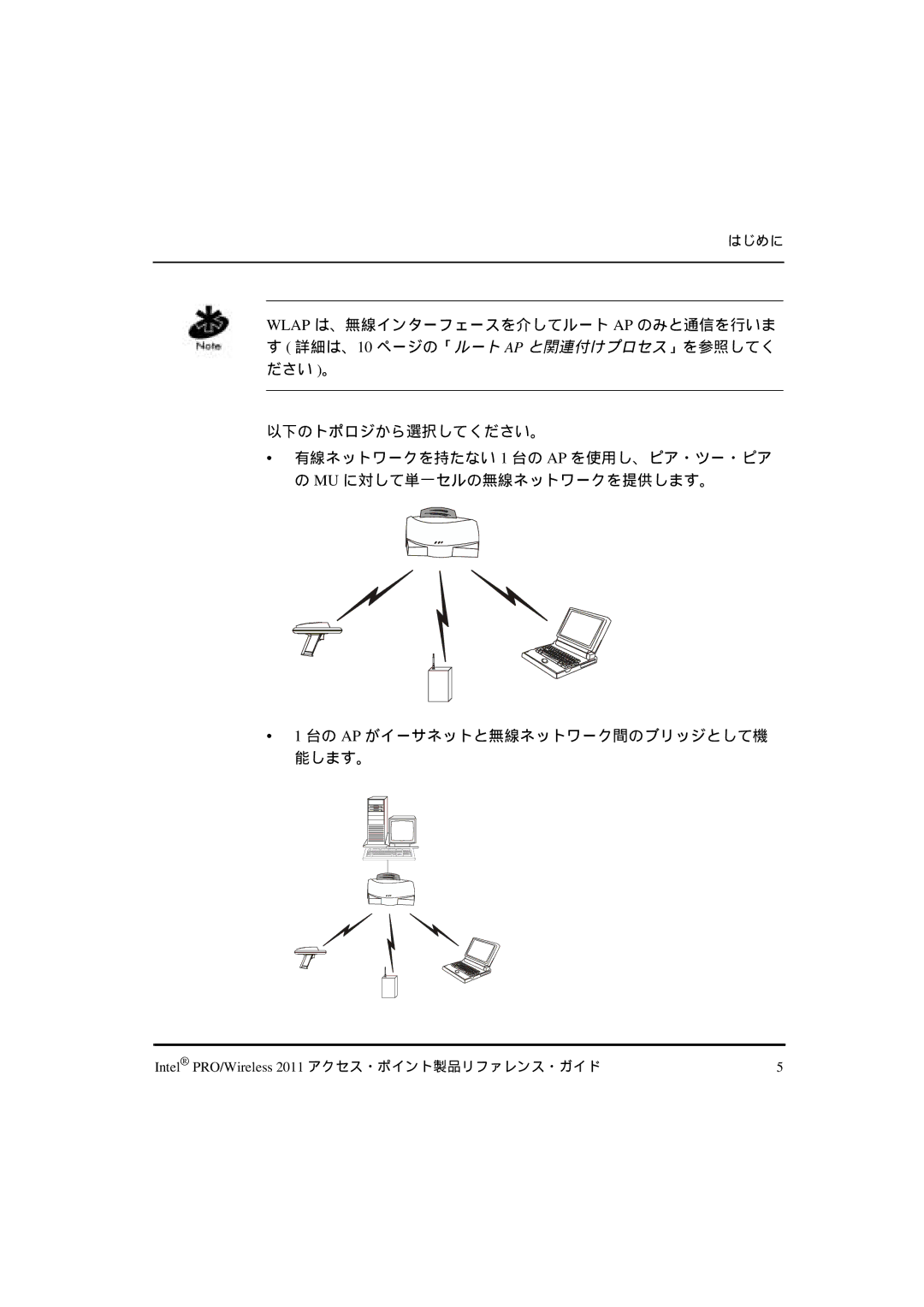 Intel A28553-01, A28557-01, A28555-01 manual Intel PRO/Wireless 2011 アクセス・ポイント製品リファレンス・ガイド 