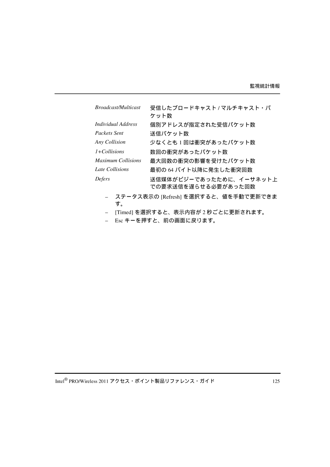 Intel A28553-01 Broadcast/Multicast, Individual Address, Any Collision, +Collisions, Maximum Collisions, Late Collisions 