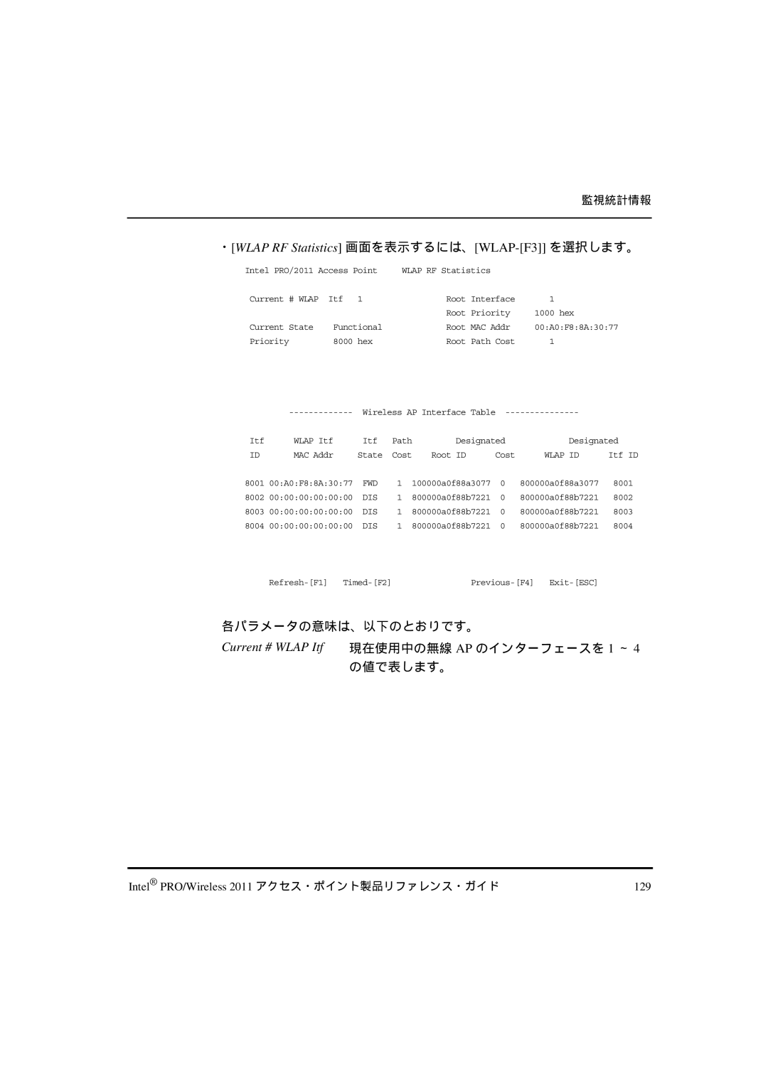 Intel A28555-01 manual ・WLAP RF Statistics 画面を表示するには、WLAP-F3を選択します。, 各パラメータの意味は、以下のとおりです。, Current # Wlap Itf, の値で表します。 