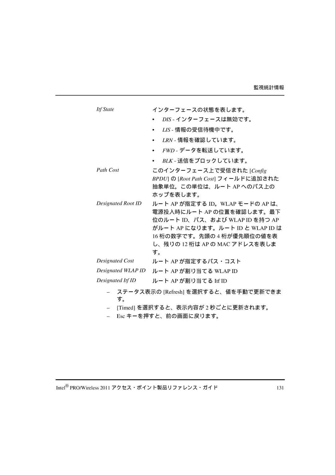 Intel A28553-01, A28557-01, A28555-01 manual Intel PRO/Wireless 2011 アクセス・ポイント製品リファレンス・ガイド 131 