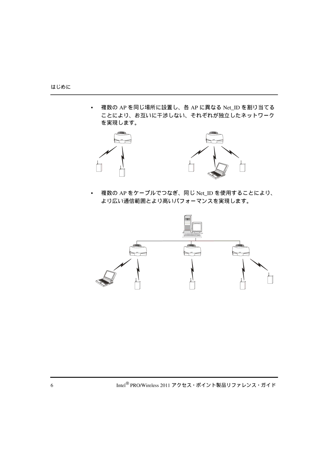 Intel A28555-01, A28557-01, A28553-01 manual Intel PRO/Wireless 2011 アクセス・ポイント製品リファレンス・ガイド 