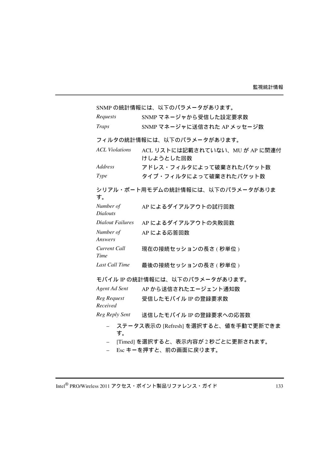 Intel A28557-01 Requests, Traps, ACL Violations, Address, Type, Number, Dialouts Dialout Failures, Answers Current Call 