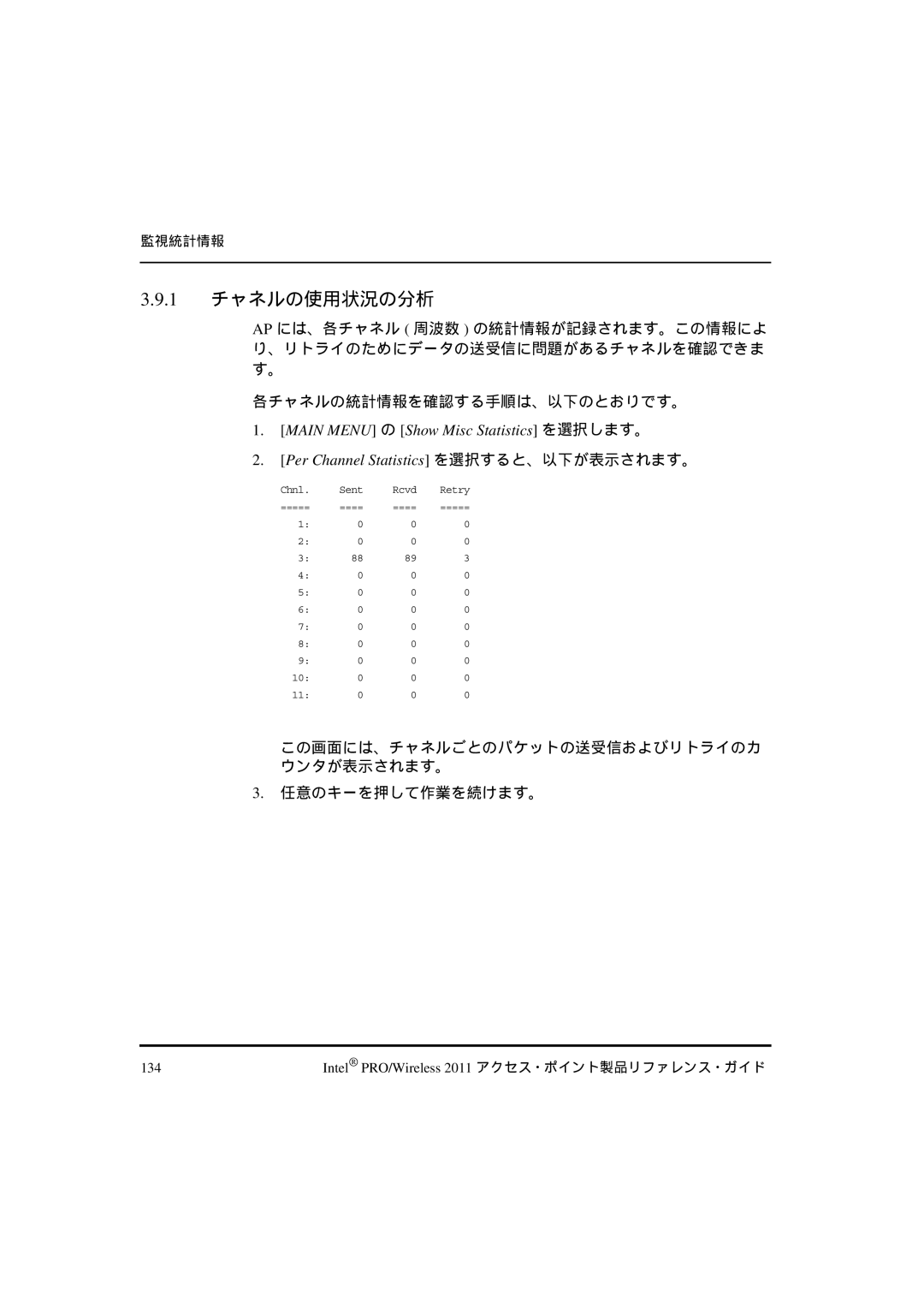 Intel A28553-01, A28557-01, A28555-01 manual 1 チャネルの使用状況の分析 