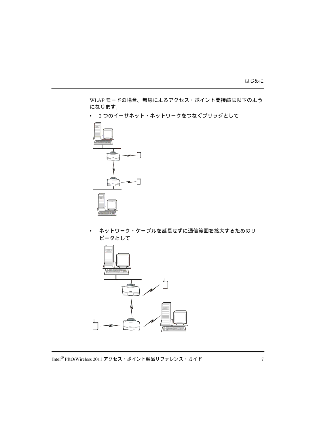 Intel A28557-01, A28553-01, A28555-01 manual ネットワーク・ケーブルを延長せずに通信範囲を拡大するためのリ ピータとして 