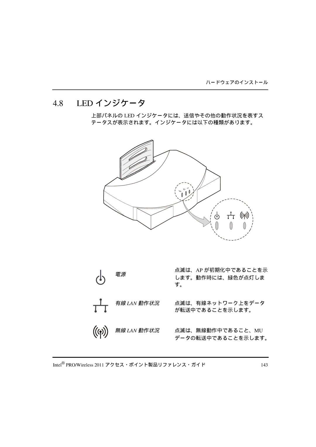 Intel A28553-01, A28557-01, A28555-01 manual Led インジケータ 