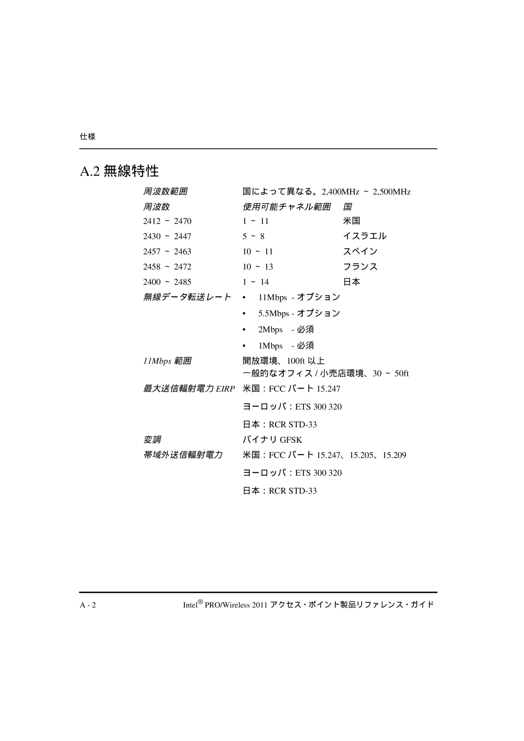 Intel A28555-01, A28557-01, A28553-01 manual 11Mbps 範囲 