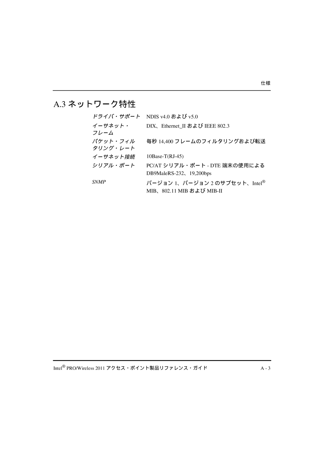 Intel A28557-01 Ndis v4.0 および, DIX、EthernetII および Ieee, 10Base-TRJ-45, DB9MaleRS-232、19,200bps, MIB、802.11 MIB および MIB-II 