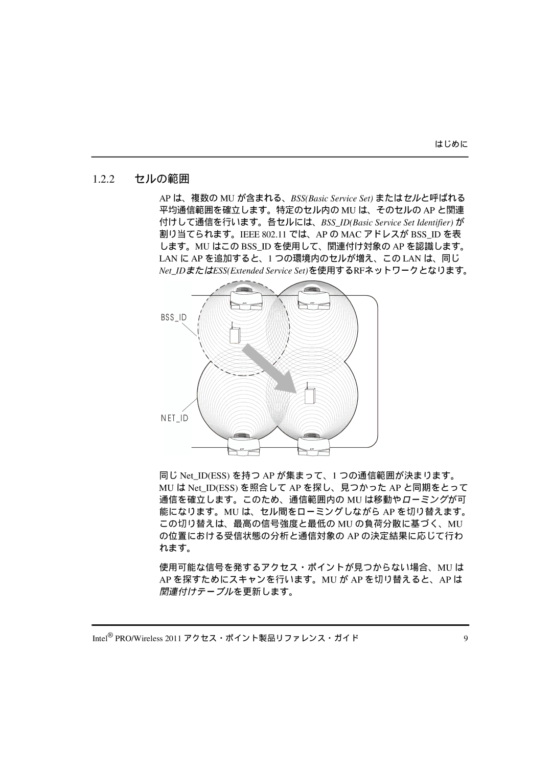 Intel A28555-01, A28557-01, A28553-01 manual 2 セルの範囲, 割り当てられます。IEEE 802.11 では、AP の MAC アドレスが Bssid を表 