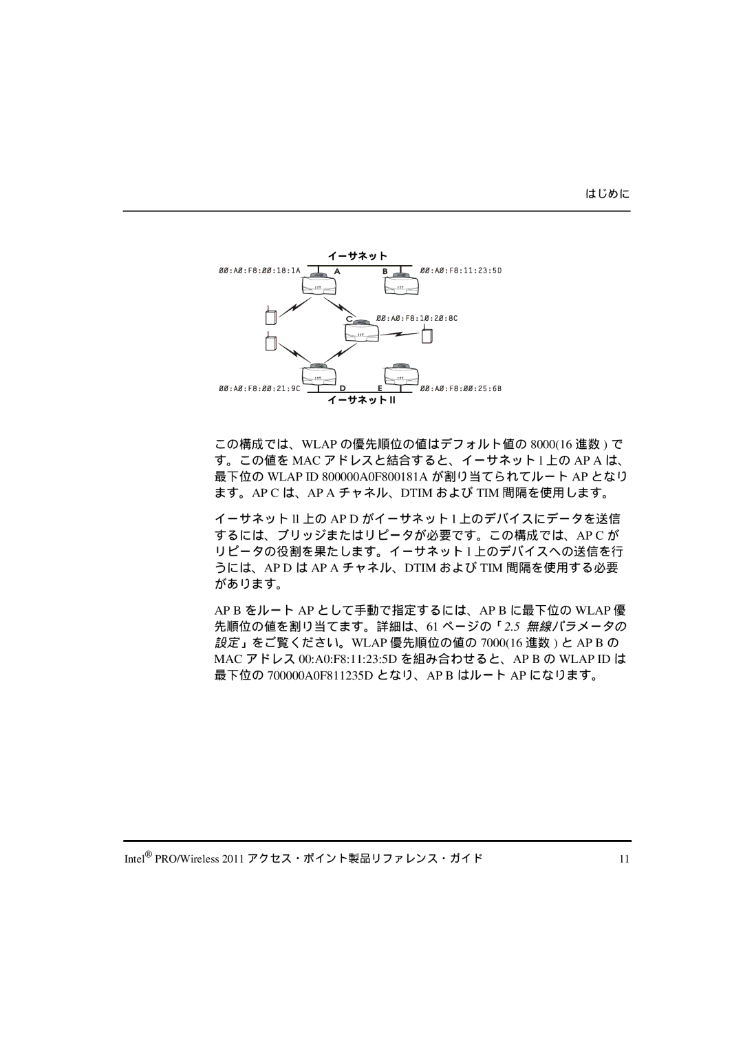 Intel A28553-01, A28557-01, A28555-01 manual イーサネット イーサネット ll 