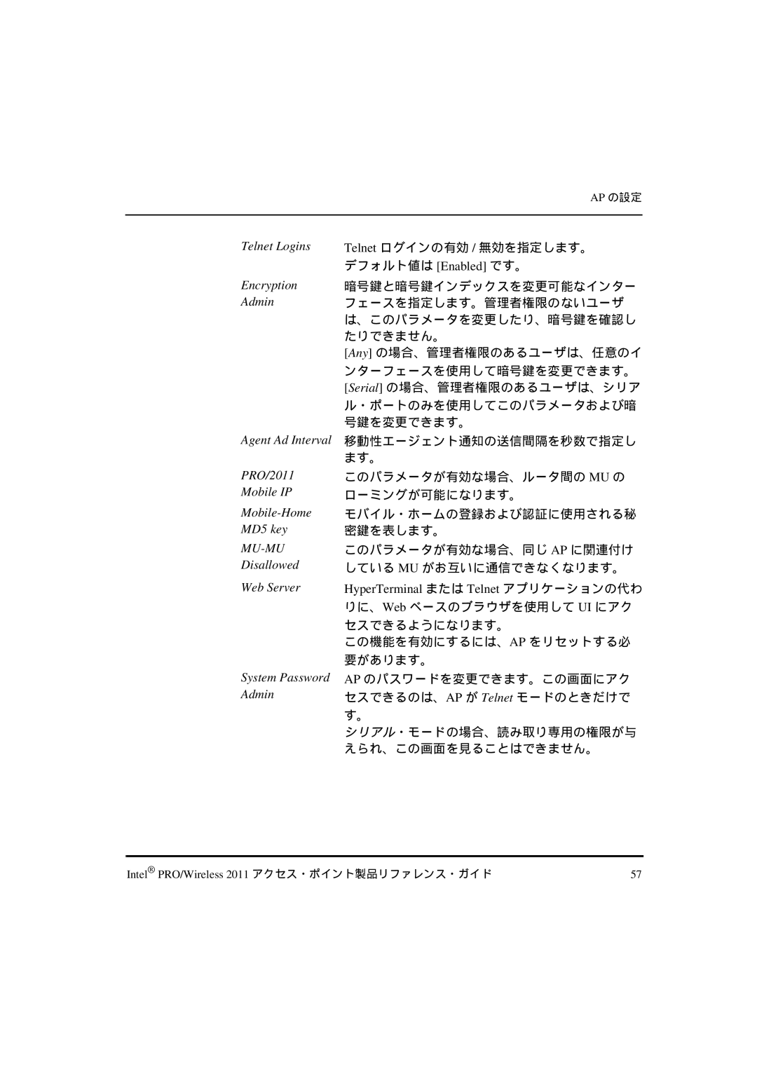 Intel A28555-01, A28557-01, A28553-01 manual Mu-Mu, Disallowed Web Server System Password Admin 