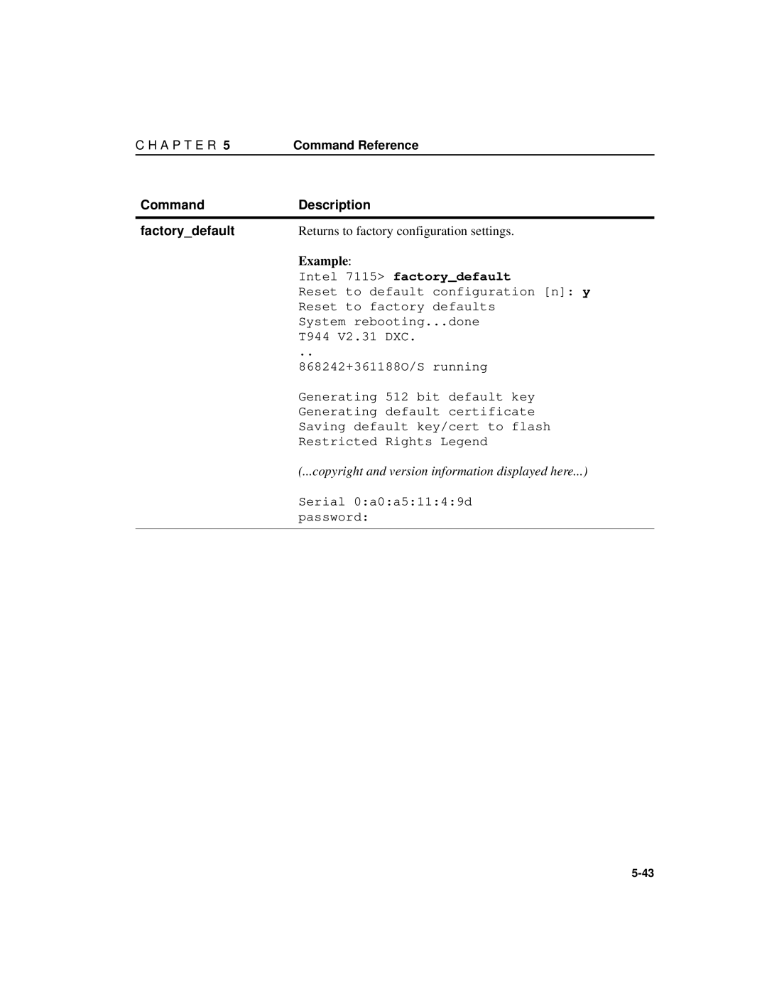 Intel A31032-001 manual Command Description Factorydefault, Returns to factory configuration settings 