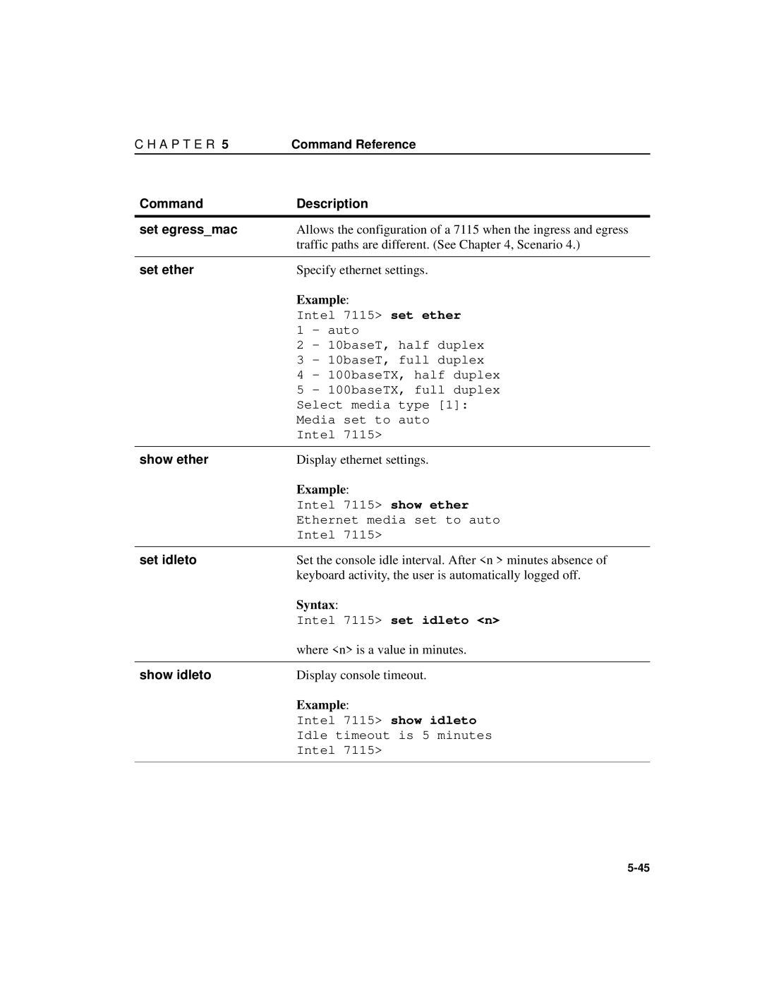 Intel A31032-001 manual Command Description Set egressmac, Set ether, Show ether, Set idleto, Show idleto 