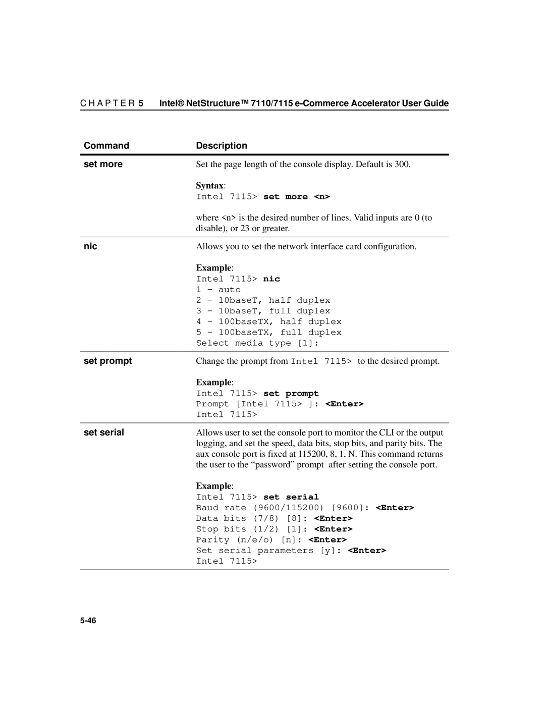 Intel A31032-001 manual Command Description Set more, Nic, Set prompt, Set serial 