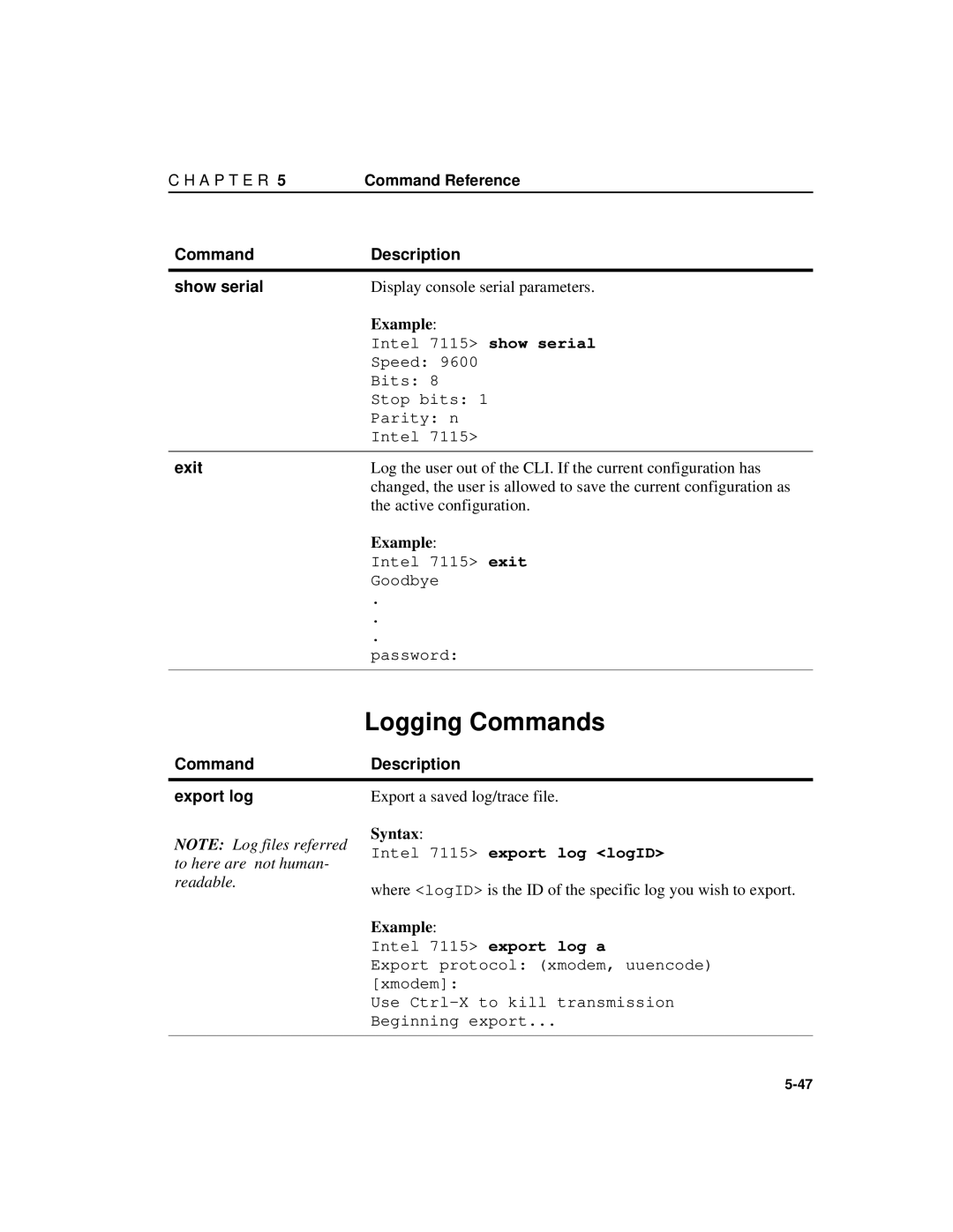 Intel A31032-001 manual Logging Commands, Command Description Show serial, Exit 