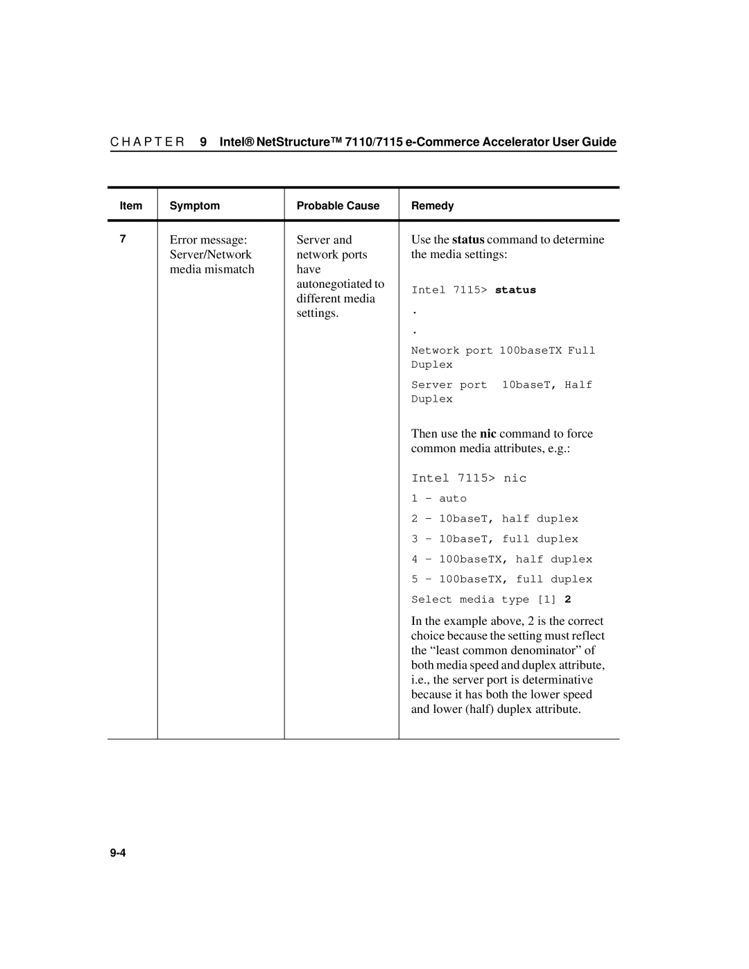 Intel A31032-001 manual Error message Server, Different media, Settings, Then use the nic command to force 