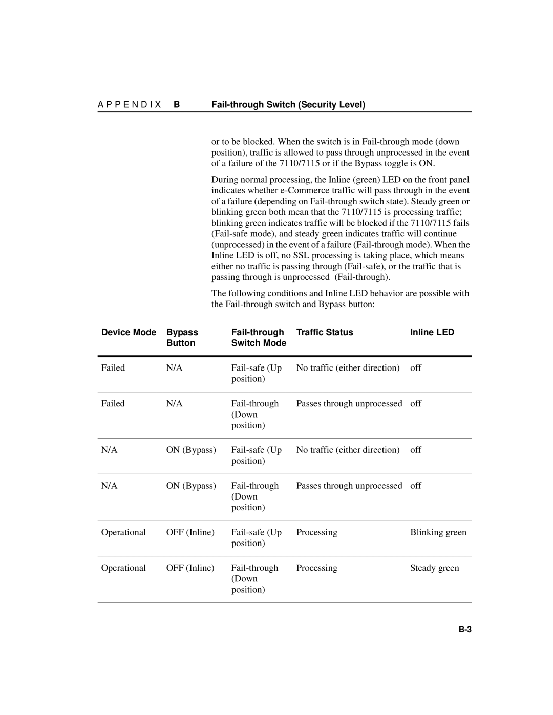 Intel A31032-001 manual P E N D I X B Fail-through Switch Security Level 