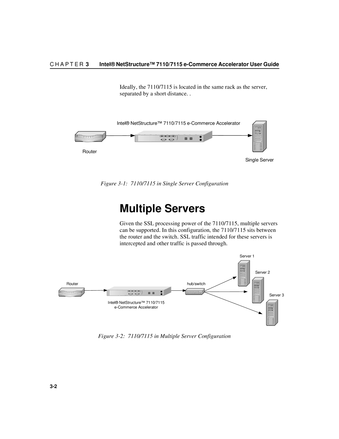 Intel A31032-001 manual Multiple Servers, 7110/7115 in Single Server Configuration 