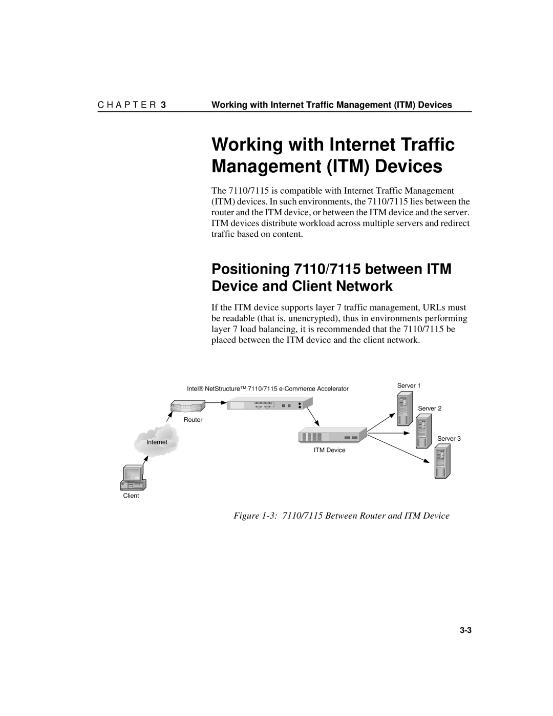 Intel A31032-001 manual Working with Internet Traffic Management ITM Devices 