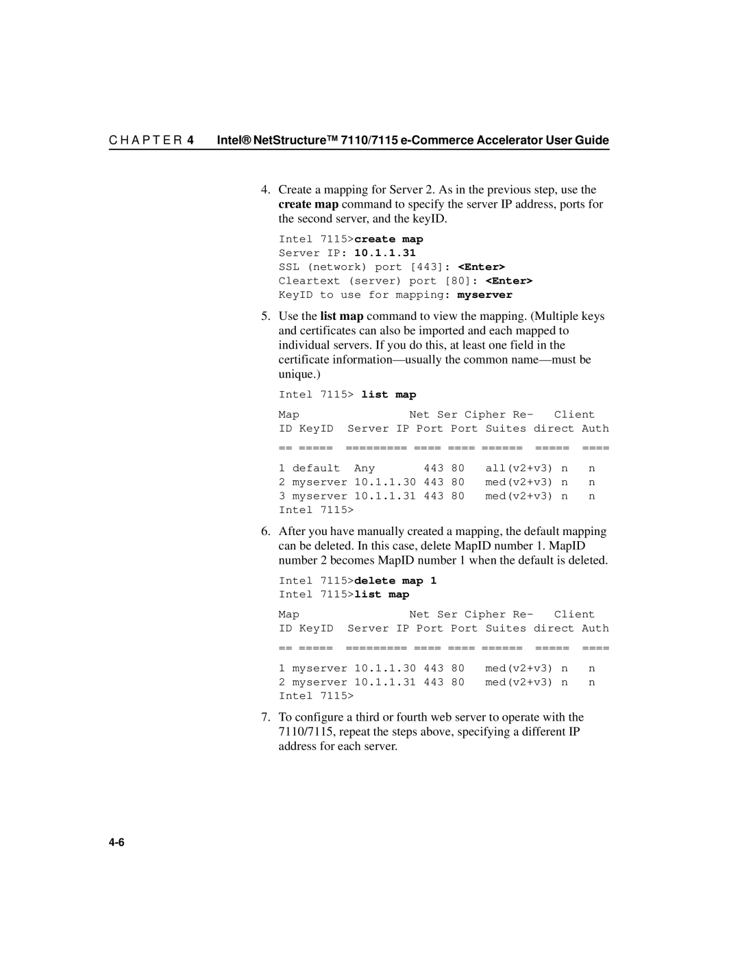 Intel A31032-001 manual ID KeyID 