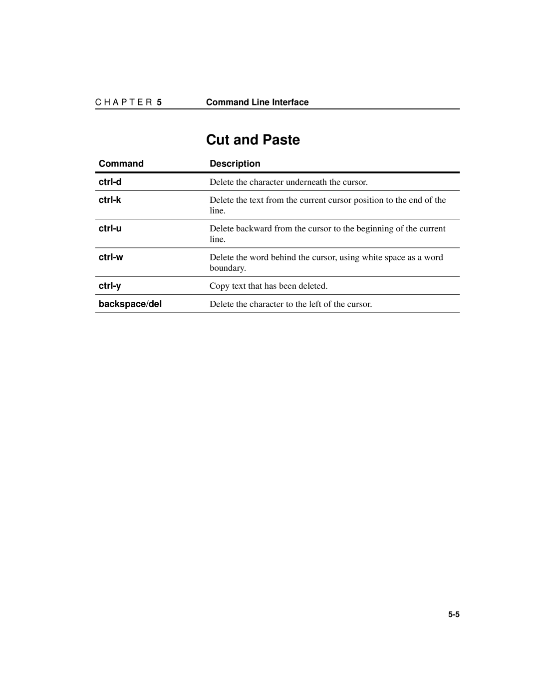 Intel A31032-001 manual Cut and Paste 