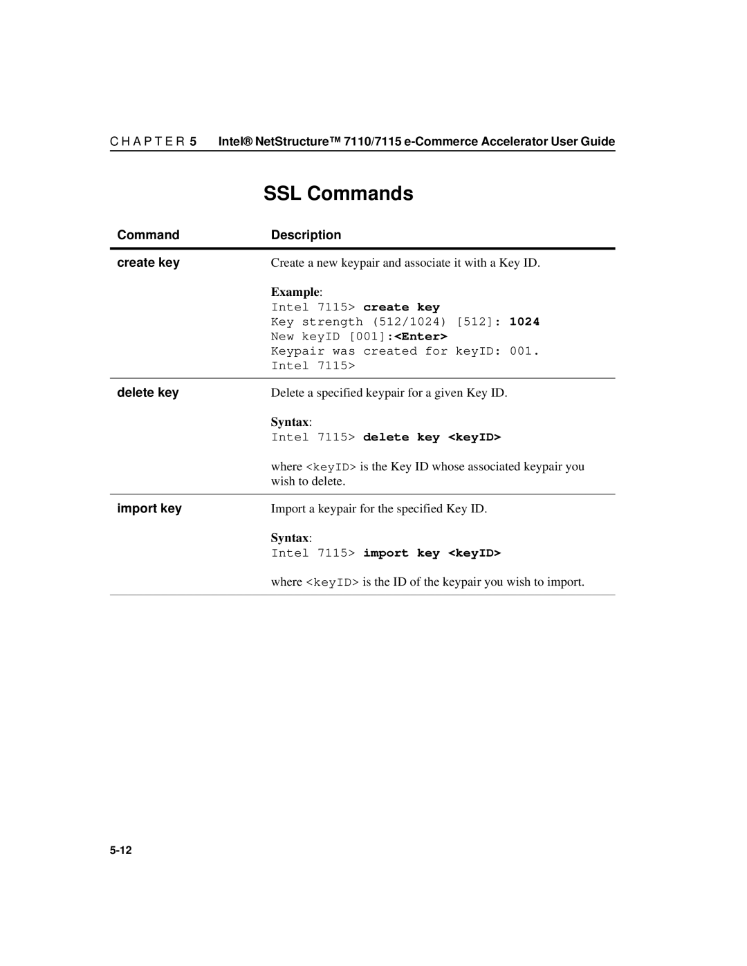 Intel A31032-001 manual SSL Commands, Command Description Create key, Delete key, Import key 