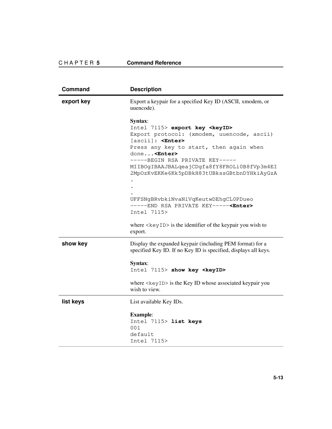 Intel A31032-001 manual Command Description Export key, Show key, List keys 