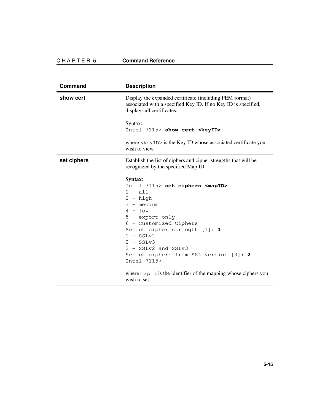 Intel A31032-001 manual Command Description Show cert, Display the expanded certificate including PEM format, Set ciphers 