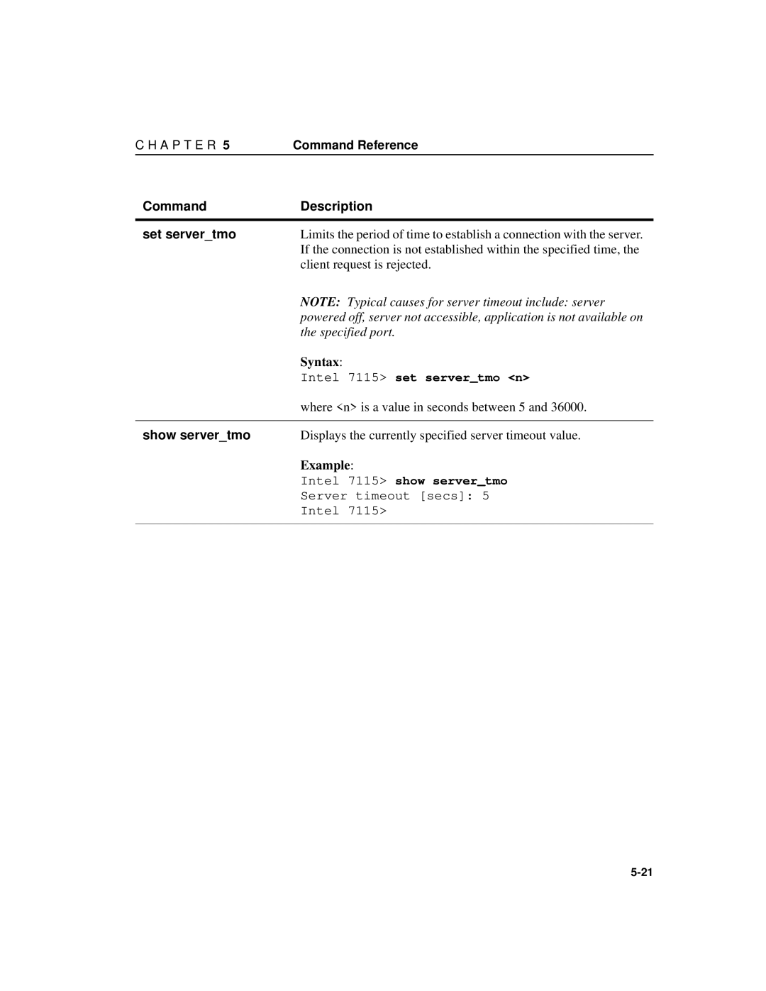Intel A31032-001 manual Command Description Set servertmo, Client request is rejected, Show servertmo 
