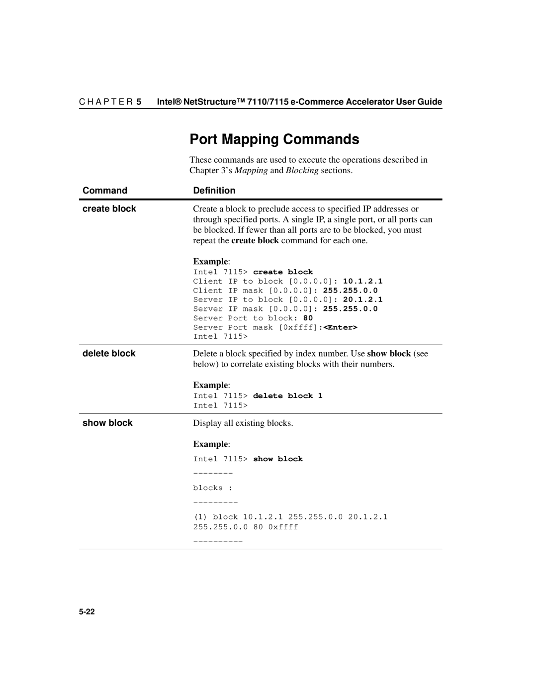 Intel A31032-001 manual Port Mapping Commands, Command Definition Create block, Delete block, Show block 